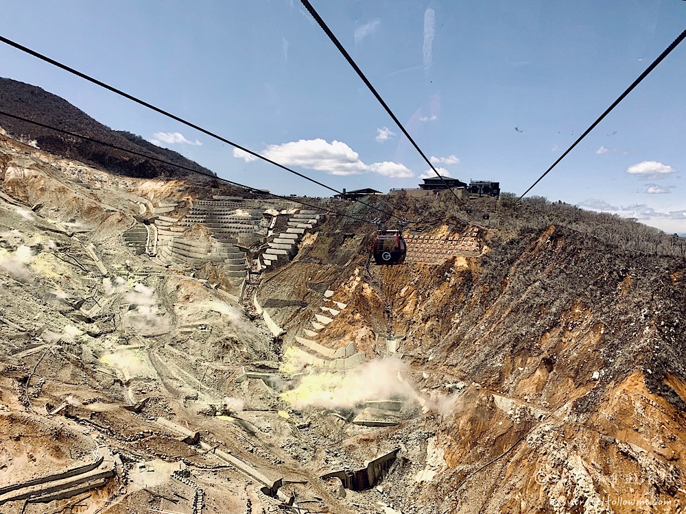 箱根交通 2026完全攻略｜一文掌握電車、纜車、登山巴士全路線＆票券資訊懶人包