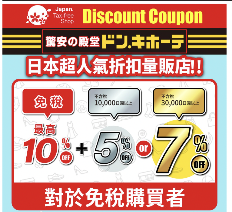 日本購物優惠券 2026年總整理｜日本藥妝、百貨公司、機場免稅店優惠